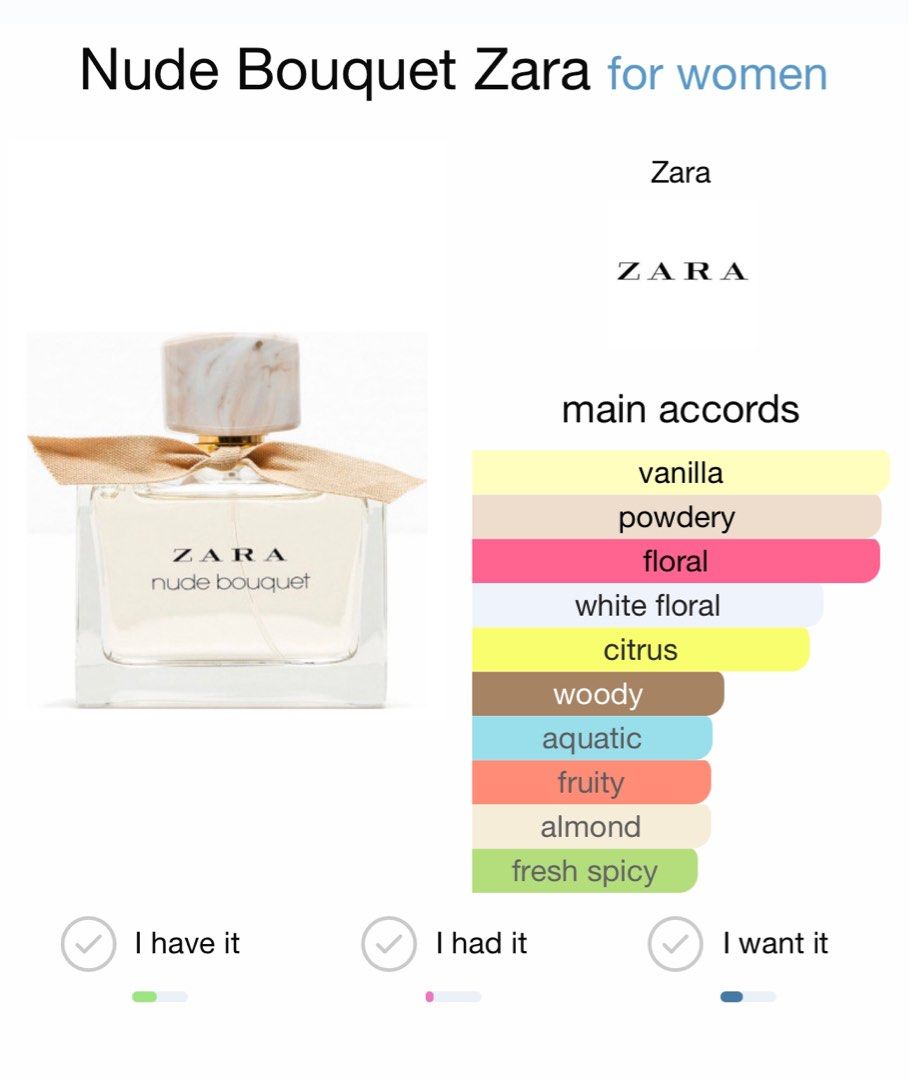 Original ZARA Nude Bouquet Ml Eau De Parfum Beauty Personal Care Fragrance Deodorants