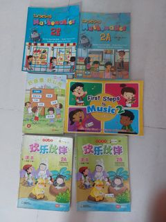 (Category: ) located in . Submitted by chongsuemei (Listing ID 1199859895, Image 1). Description: .