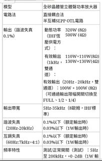 （分類：）位於 。 由 cmchclbs 提交（商品編號 1199934970，圖片 1）。簡介： 。