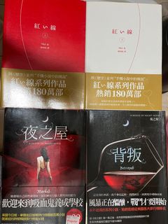 （分類：）位於 。 由 Oreo_0000 提交（商品編號 1194496408，圖片 1）。簡介： 。