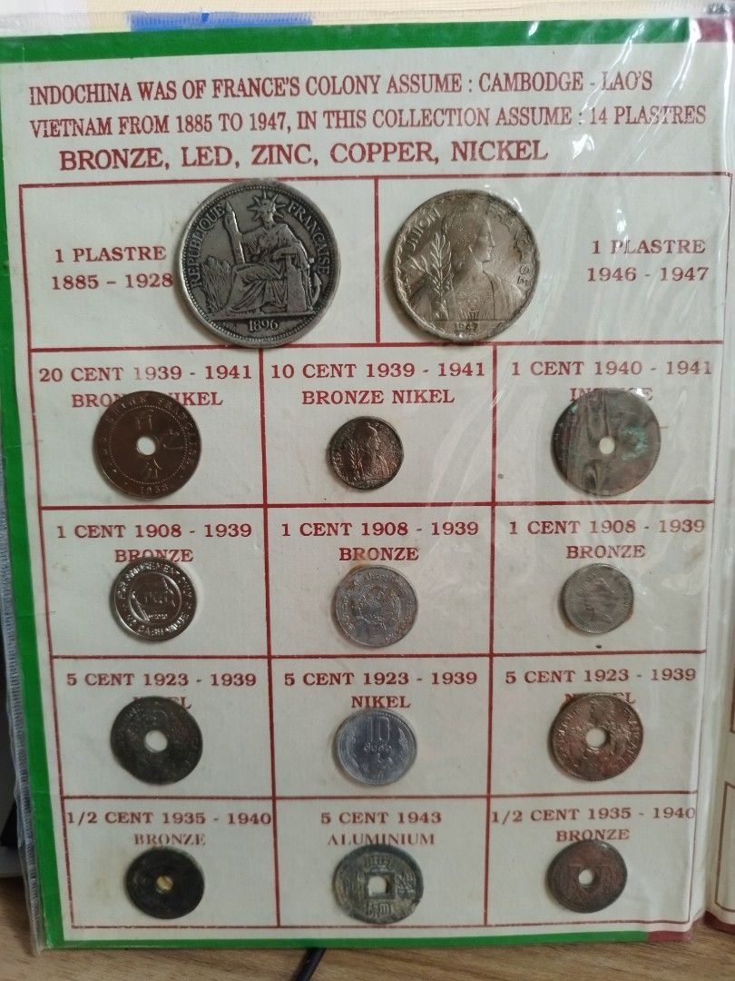 Coins Collection - IndoChina - Annam Vietnam - Album, Hobbies