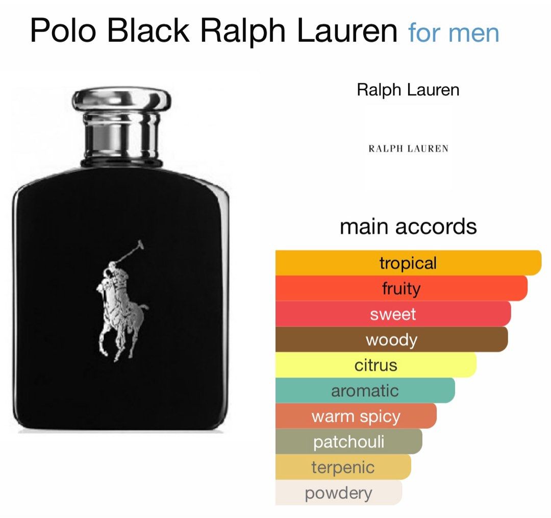 RALPH LAUREN POLO BLACK EDT PERFUME REBOTTLE 5 10ML Beauty
