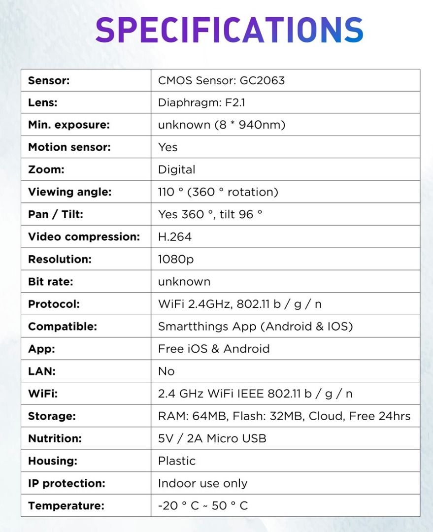 Aeotec Cam 360 Smart IP security wifi camera Samsung SmartThings