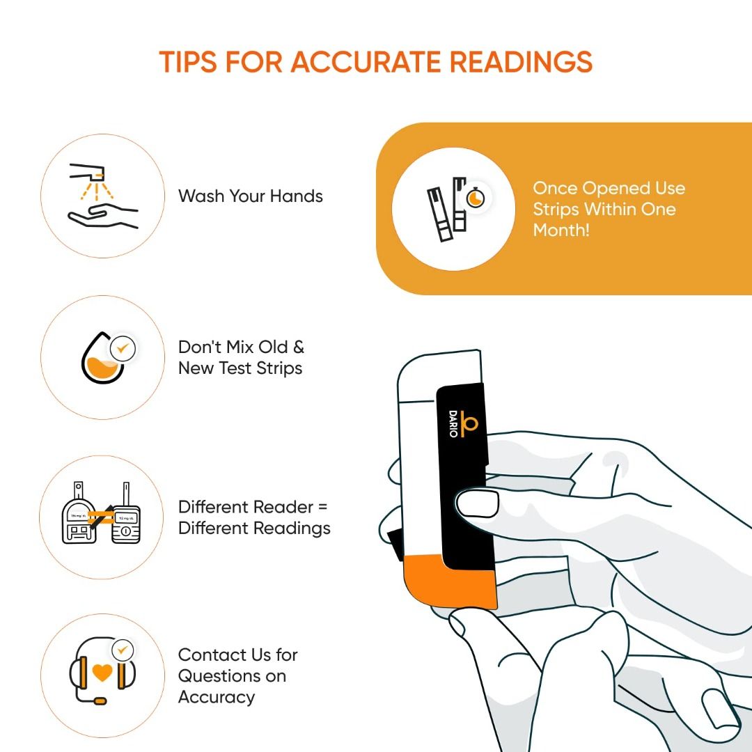 DARIO Blood Glucose Monitor Kit Test Your Blood Sugar Levels & Manage