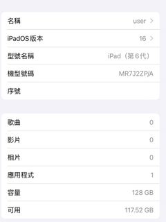 （分類：）位於 。 由 lovepad 提交（商品編號 1200069908，圖片 1）。簡介： 。