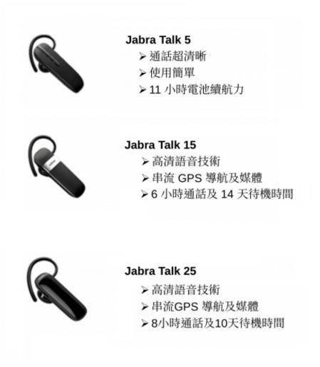 Jabra Talk 5 藍牙耳機 （分類：錄音機）位於 Hong Kong。 由 jy2021jy 提交（商品編號 1200073186，圖片 2）。簡介： *耳機尺寸（長x寬x高）：54.3x 16.3 x 25.5 mm *耳機重量：9.7克 *Bluetooth®：藍牙®2.1 *無線範圍：高達33英尺/ 10米 *藍牙配對列表：最多8台設備 *談話時間：長達11個小時 *充電時間：大約2個小時 *待機時間：最多10天 *麥克風類型：1 x全向ECM *揚聲器：13毫米動圈音箱 *麥克風頻率範圍：100Hz至8kHz *麥克風靈敏度：-42 dBV / Pa *揚聲器頻率範圍：300Hz至3.4kHz 。