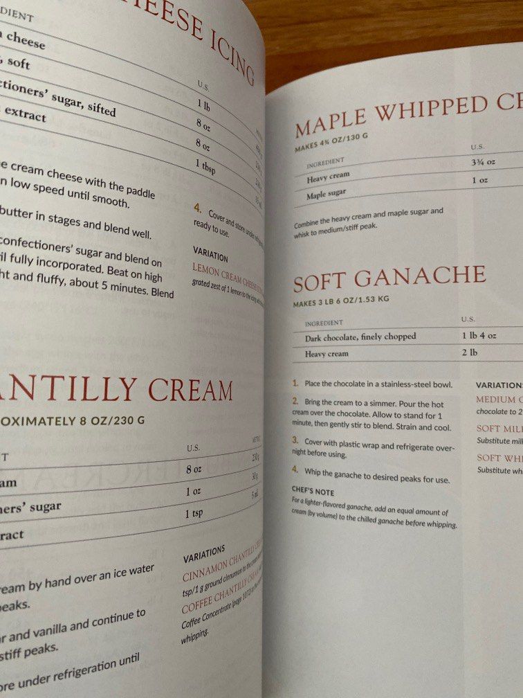 Mastering the art and craft baking and pastry (third edition), Hobbies