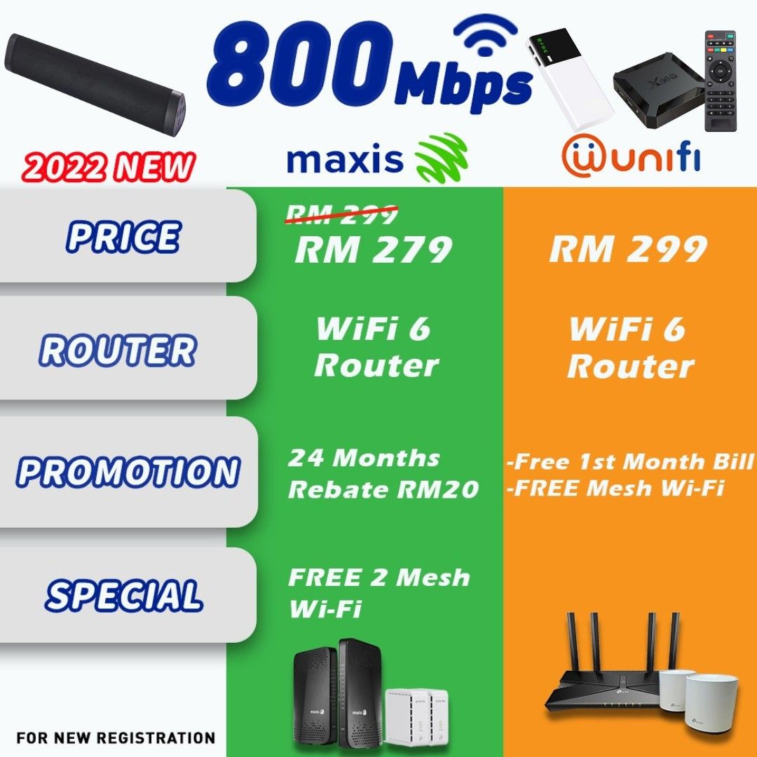 Unifi maxis fiber services others on carousell