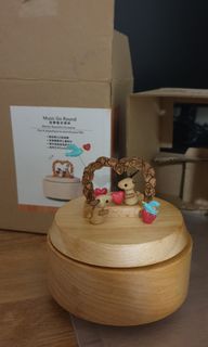 (Category: ) located in . Submitted by lynnhan (Listing ID 1200193894, Image 1). Description: .
