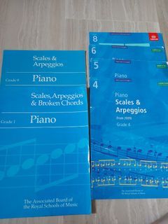 ABRSM Piano Scales for graded exams (since 2009)
