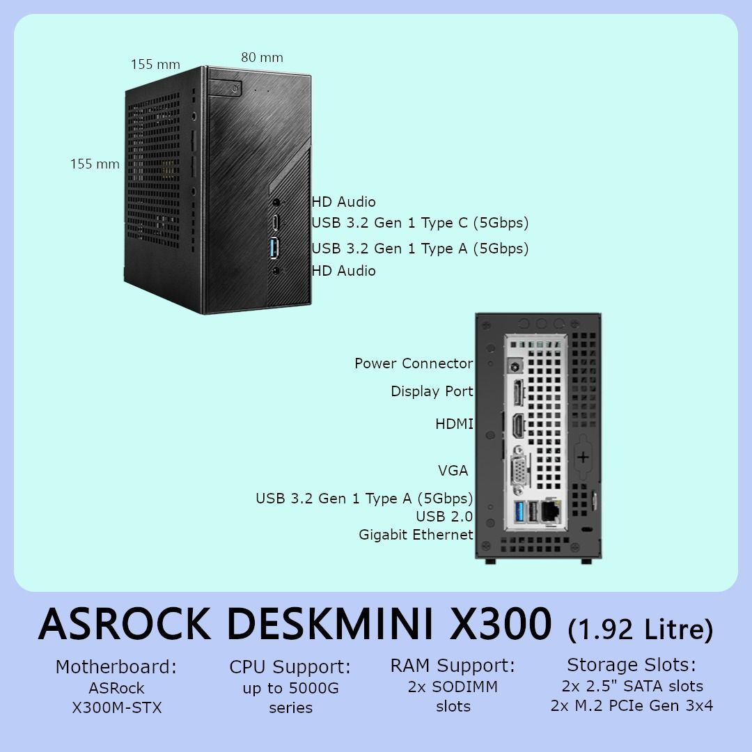 ASRock DeskMini X300 Ryzen 5 5600G Small Form Factor Mini PC 1.92L