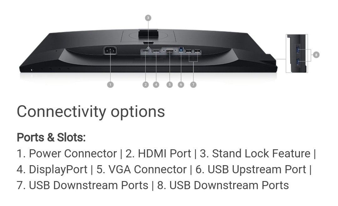 New Dell Desktop Monitor 23 Inch P2319H Model 50 Cheaper than Dell