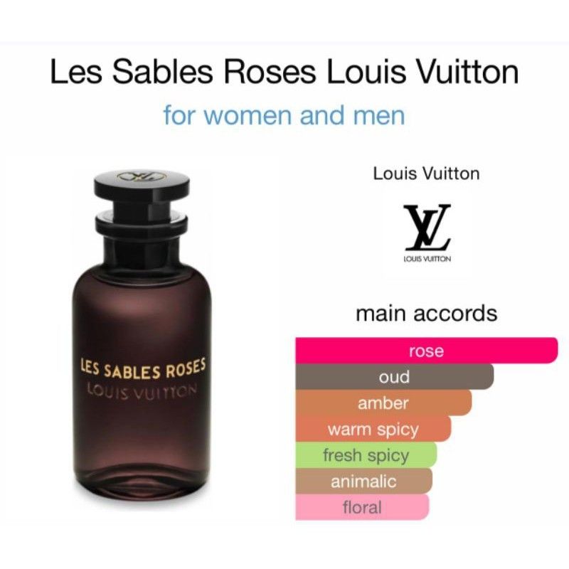 Les Sables Rose's by Louis Vuitton Eau De Parfum 100ml Unisex for Men and  Women Made in France Legit Tester