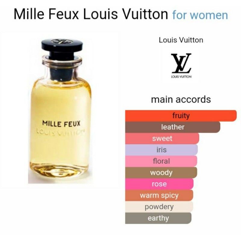 Parfum Wanita LOUIS VUITTON LV MILLE FEUX Original Non box