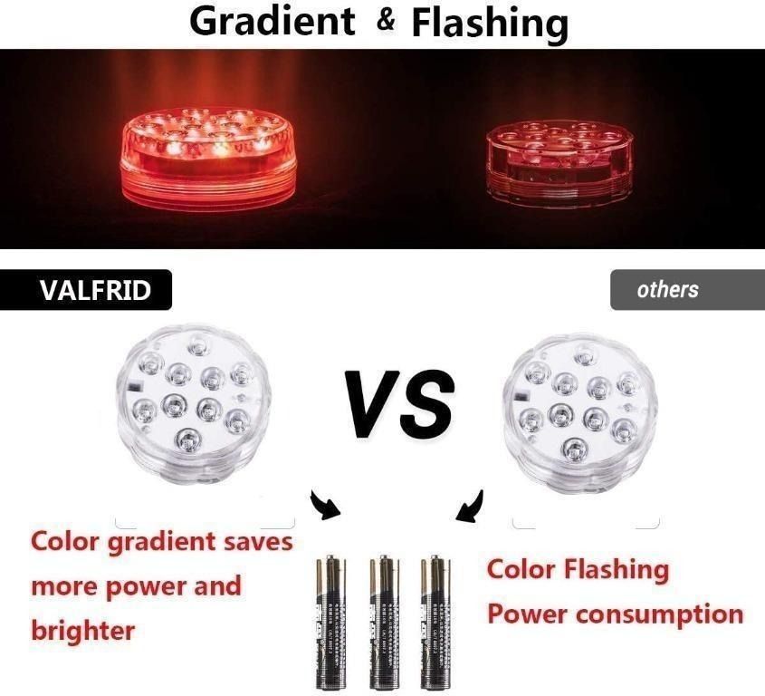 Submersible LED Lights Upgraded Recycled Color Gradient,RGB Color