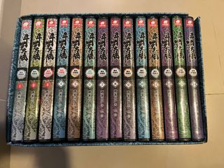 （分類：）位於 。 由 wm020 提交（商品編號 1195023607，圖片 1）。簡介： 。