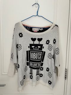 （分類：）位於 。 由 starlw 提交（商品編號 1195004042，圖片 1）。簡介： 。