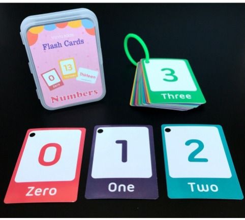 Flash Card with Ring English Reading Learning Alphabet Letters ABC ...