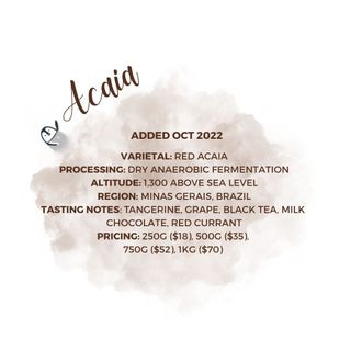 (Category: ) located in . Submitted by threepenguinsroastery (Listing ID 1194981718, Image 1). Description: .