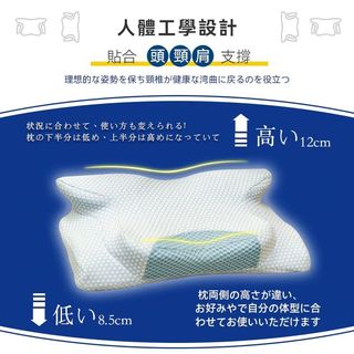 日本dear Min升級速眠止鼾枕 用過一次 傢俬 家居 床具浴巾 Carousell