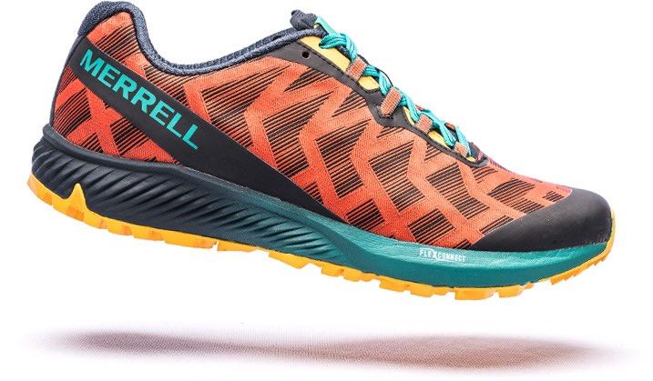 Agility synthesis on sale flex review