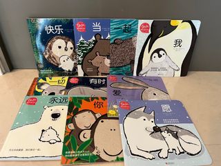 (Category: ) located in . Submitted by chuapy (Listing ID 1195484329, Image 1). Description: .