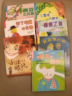 由 _blanco (刊登 ID 1195588793，圖片 1) 提交，位於 的 (類別：)，說明：。