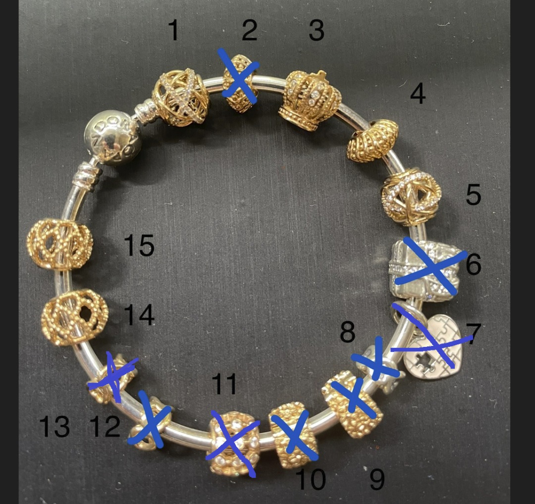 Authentic Pandora Charms rare editions, Women's Fashion, Jewelry