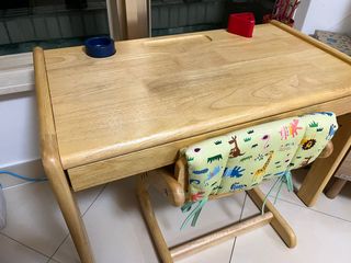 （分類：）位於 。 由 blueeblueel 提交（商品編號 1195407878，圖片 1）。簡介： 。