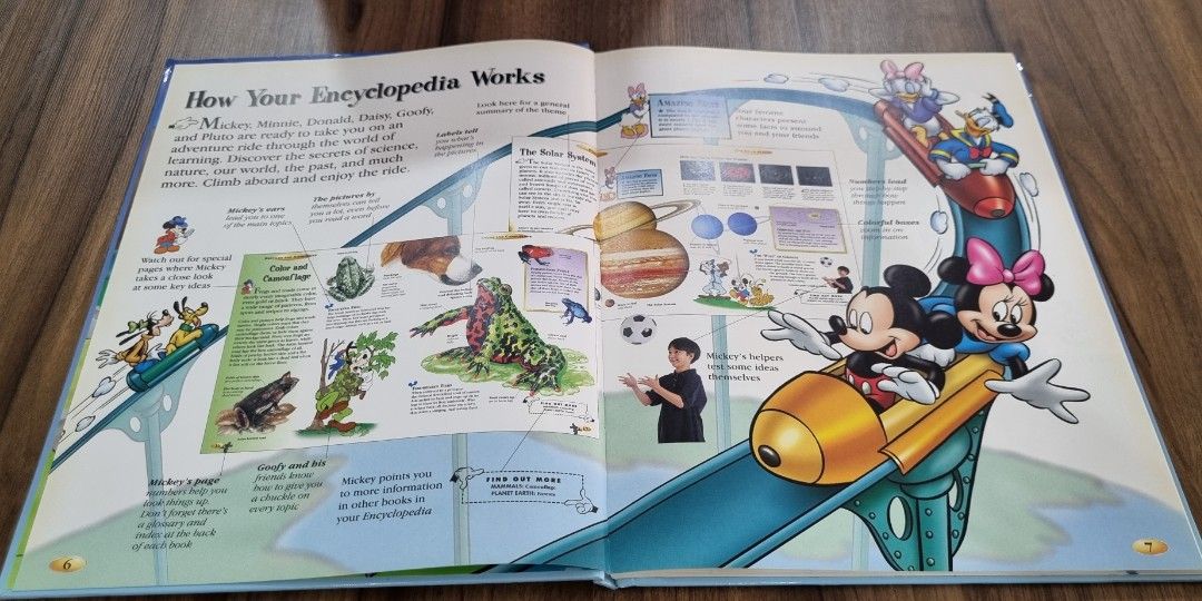 Disney Children Encyclopedia 24 Books