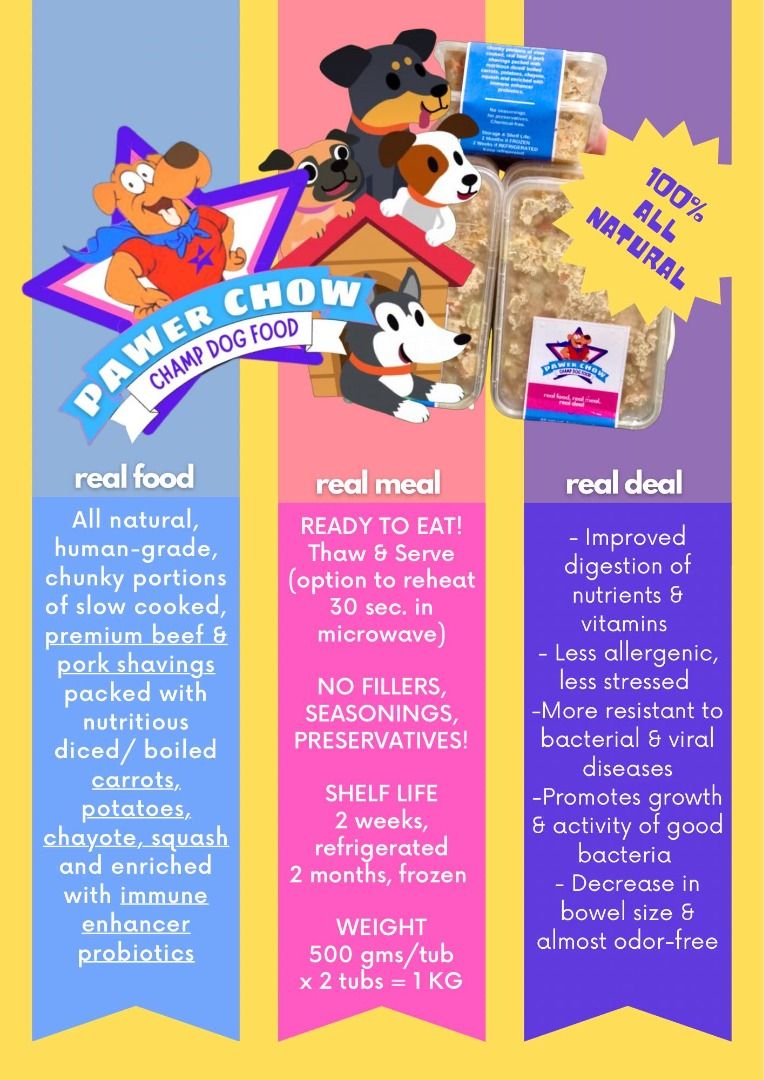 Frozen Pet Food Natural 1kg Ready to Eat Pet Food, Pet Supplies, Pet