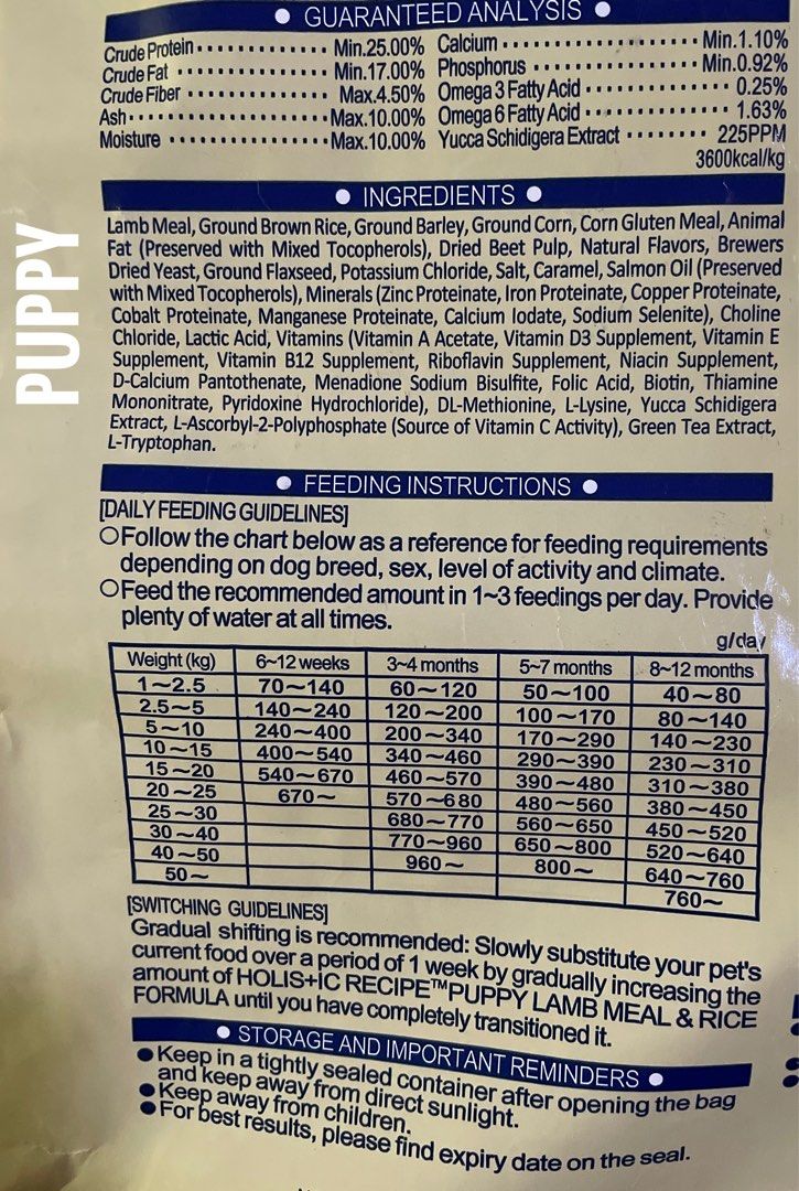 Holistic puppy feeding guide sales