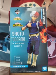 (Category: ) located in . Submitted by dannyputra8 (Listing ID 1195449114, Image 1). Description: .