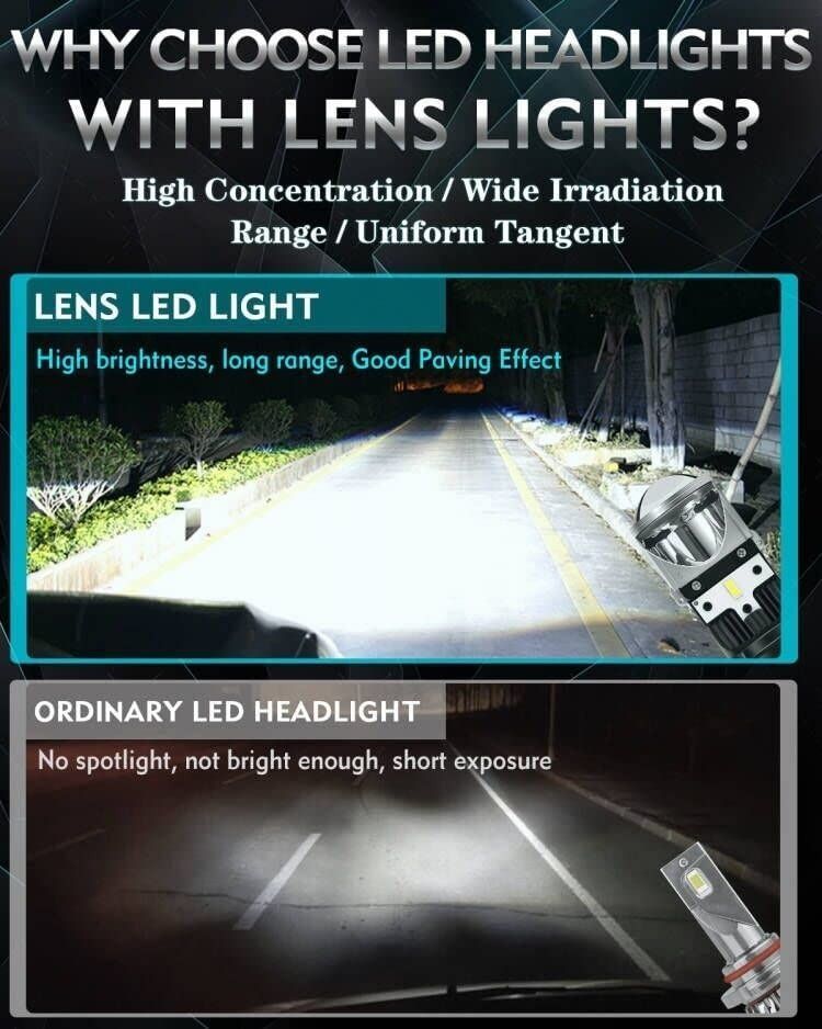 2PCS H1 LED Headlight Bulbs Super 6000K White 14000LM CANBUS High Low Beam 120W