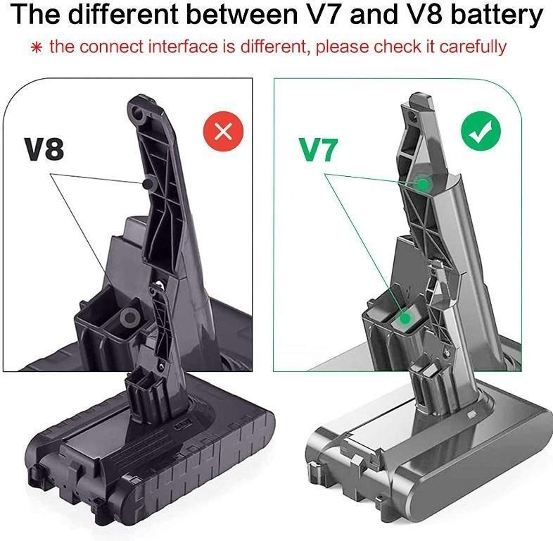 Dyson V7 Animal Battery Replacement