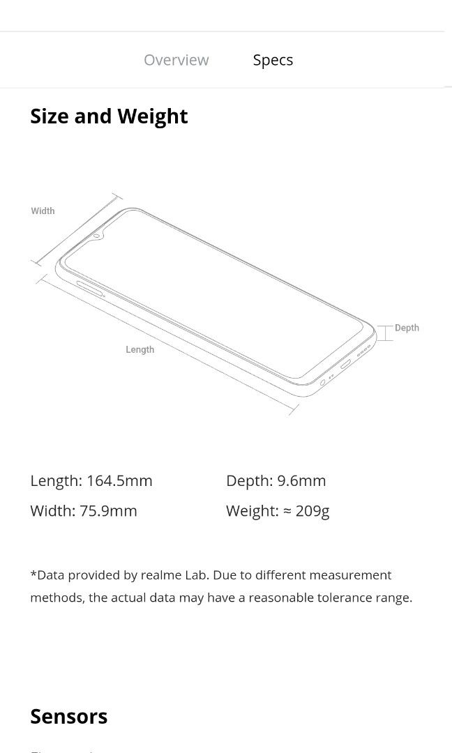 realme C25 (mint condition), Mobile Phones & Gadgets, Mobile Phones