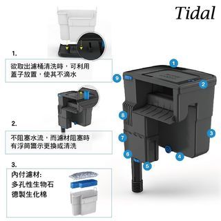 西肯(Tidal)水族外掛過濾器