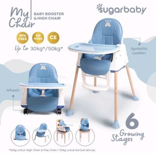 (Kategori: ) berada di . Dikirim oleh yukhanda (ID iklan 1195730728, Gambar 1). Deskripsi: .