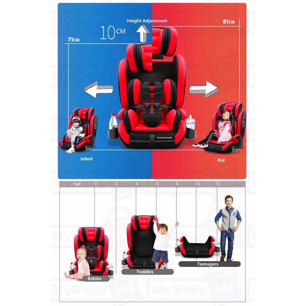 Carmind baby deals car seat