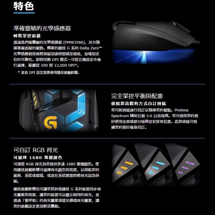 Logitech 羅技g502 Rgb 自調控電競遊戲滑鼠 電腦3c 電腦零件週邊在旋轉拍賣