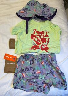 （分類：）位於 。 由 FancyPants852 提交（商品編號 1195653368，圖片 1）。簡介： 。