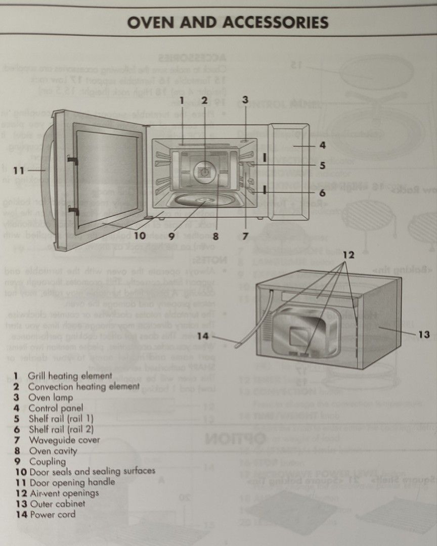 SHARP Inverter Microwave ( R98A0) CAN NEGO, TV & Home Appliances, Kitchen Appliances, Ovens