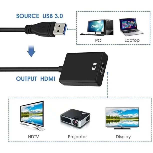 USB to HDMI Adapter, HD 1080P Video Audio Output, USB 3.0 to HDMI