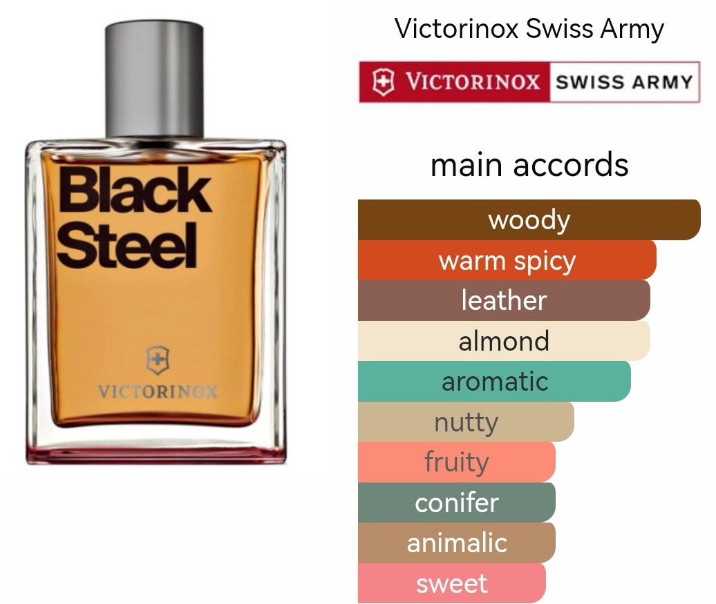 Victorinox black steel best sale