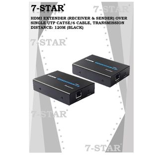 HDMI Products Collection item 1