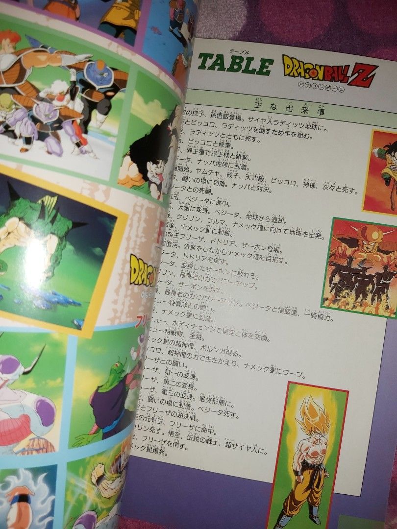 龍珠Dragon Ball Super GT 孫悟空Son Gokou Goku Trunks 杜拉格斯Pan