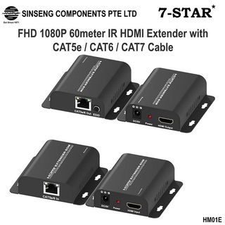HDMI Products Collection item 3