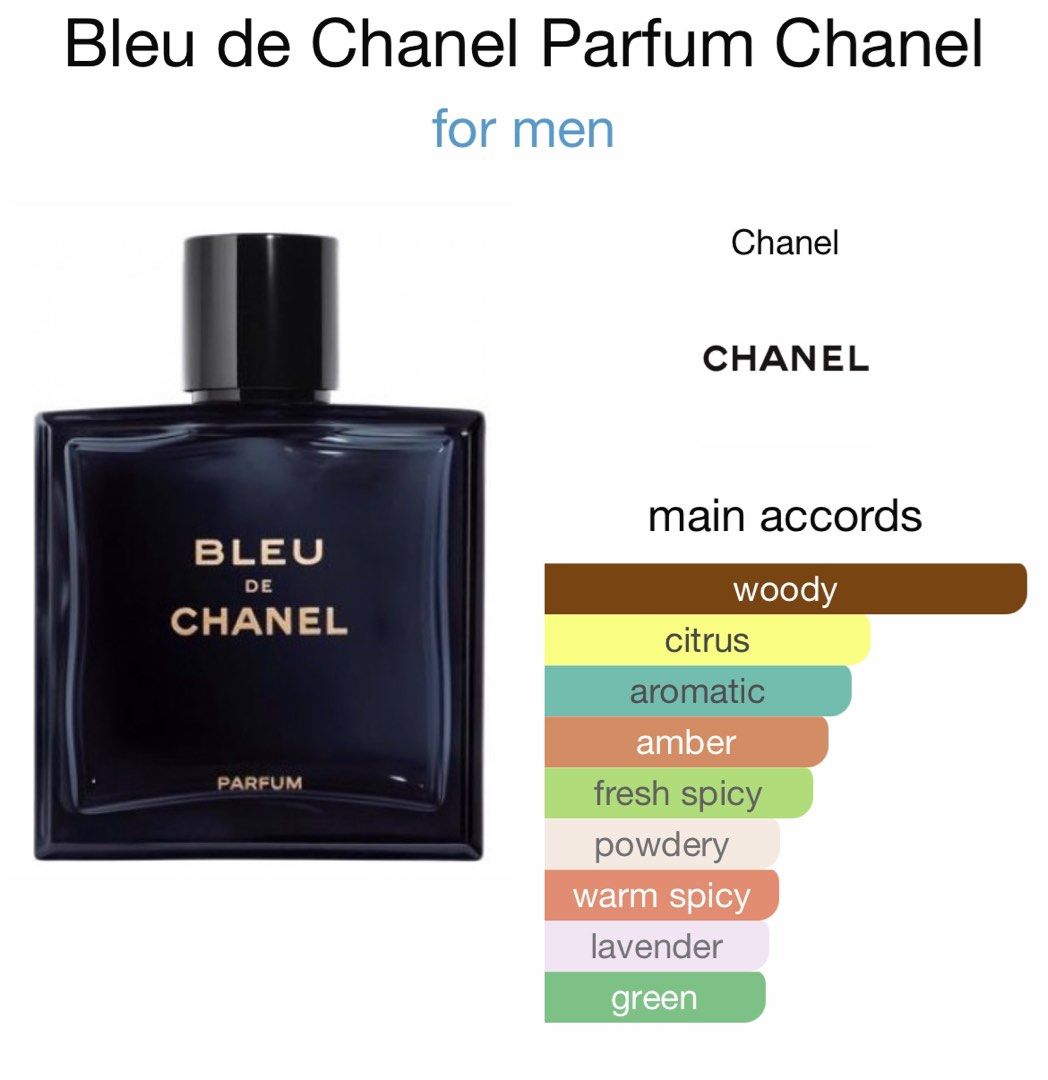Chanel Bleu De Chanel Parfum (Decant), Beauty & Personal Care, Fragrance & Deodorants on Carousell