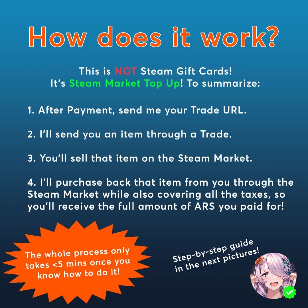 Cheapest!!!!] Steam Argentina (Ars) Wallet Market Top Up / Gift Cards [Read  Description!], Video Gaming, Gaming Accessories, Game Gift Cards & Accounts  On Carousell