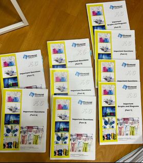 （分類：）位於 。 由 EsssNg 提交（商品編號 1200359037，圖片 1）。簡介： 。
